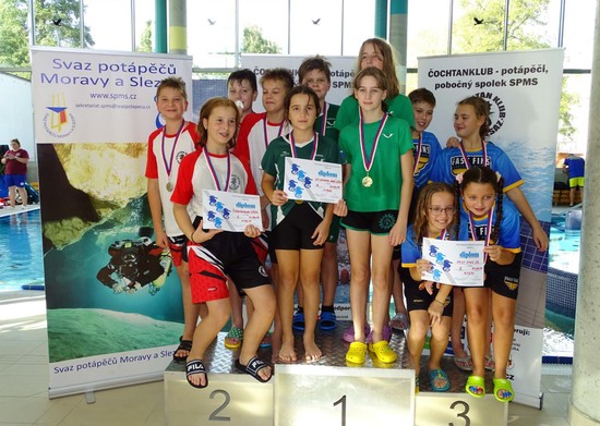 5. kolo Moravskoslezsk� ligy ml�de�e - ���r nad S�zavou